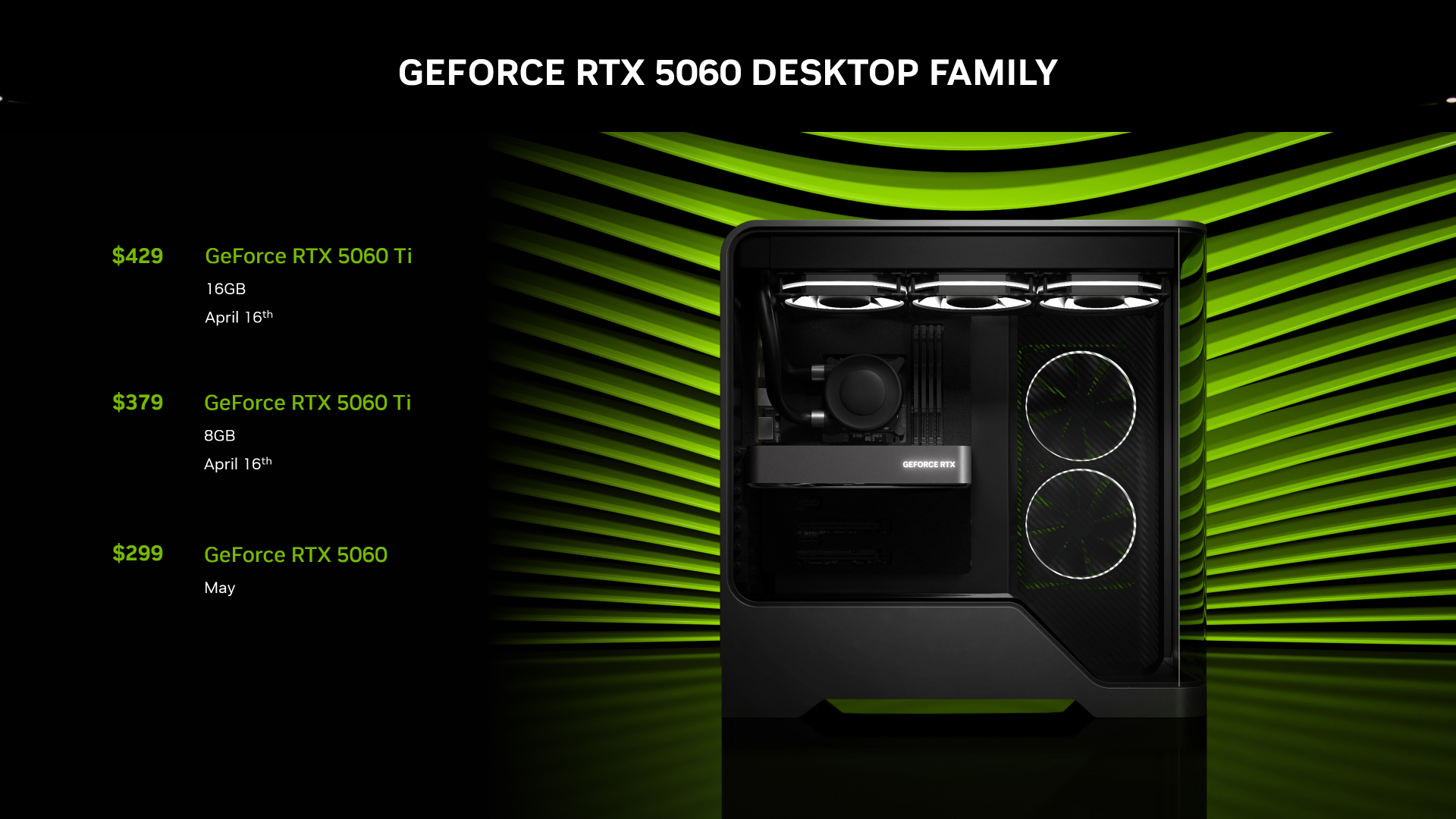 NVIDIA RTX 5060: La Révolution du Jeu et de la Création avec l'Architecture Blackwell